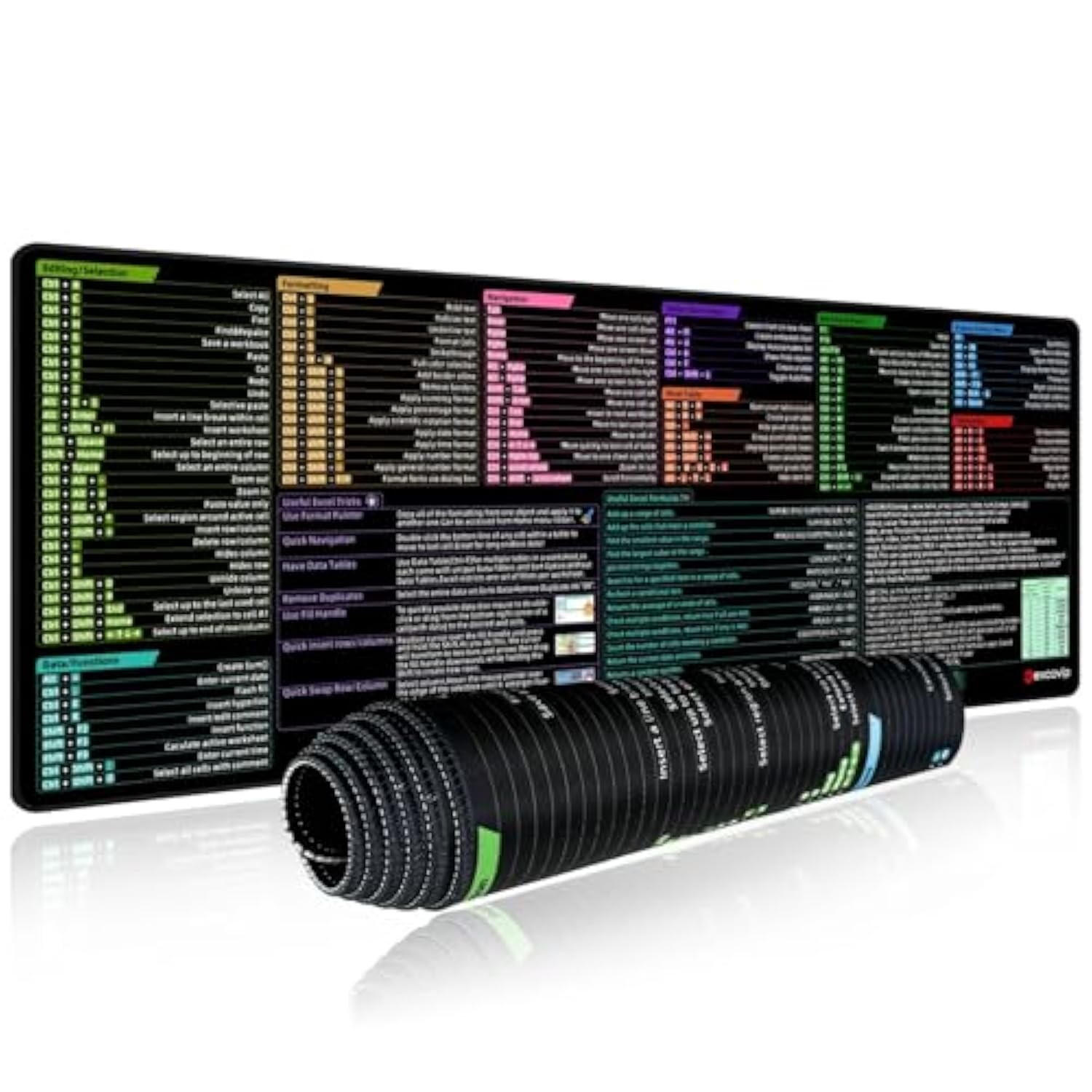 Excel Shortcuts Mouse Pad, 30 X 12 Inch Desk Mat With Cheat Sheet For Efficient Work, Non-Slip Base, Quality Material, Perfect For Office And Home Use