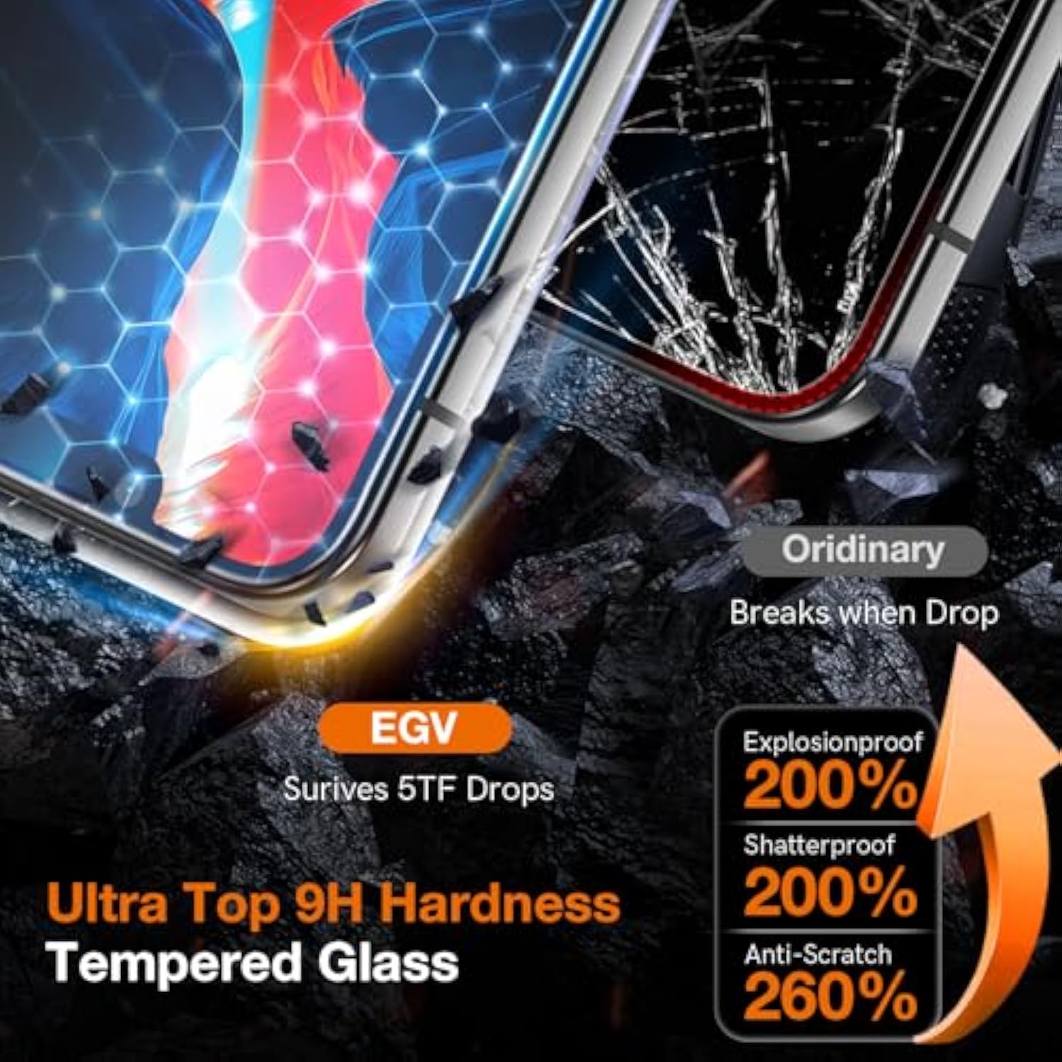 Top 9H Glass For Iphone 16E Screen Protector [10X Military-Grade Drop Protection] Hd Ultra-Thin, Anti-Scratch, Shatterproof Full Coverage Tempered Glass For Iphone 16E, Case Feriendly, 3Pack