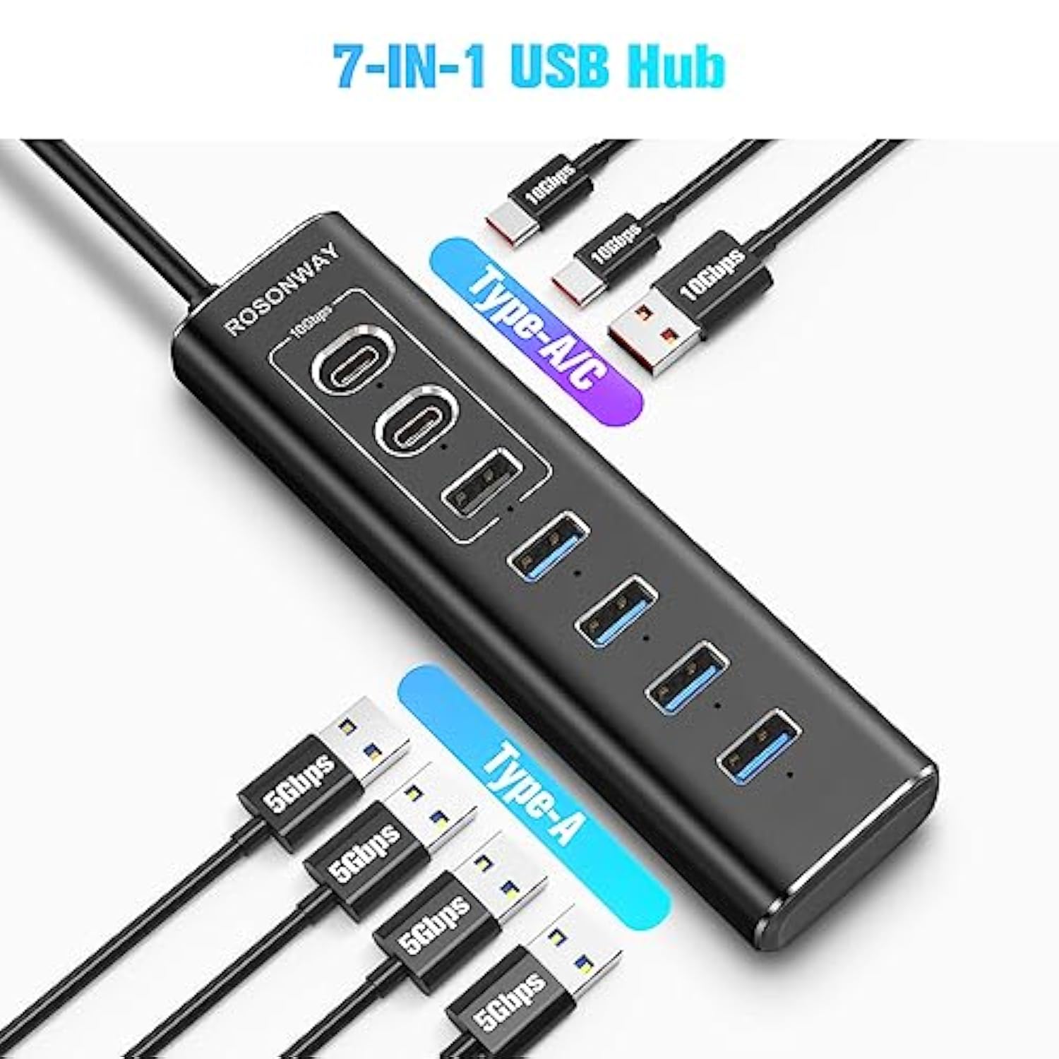 Powered Usb Hub, 7-Port Usb 3.2/Usb C Hub With 10Gbps Usb-A 3.2, 2 Usb-C 3.2,