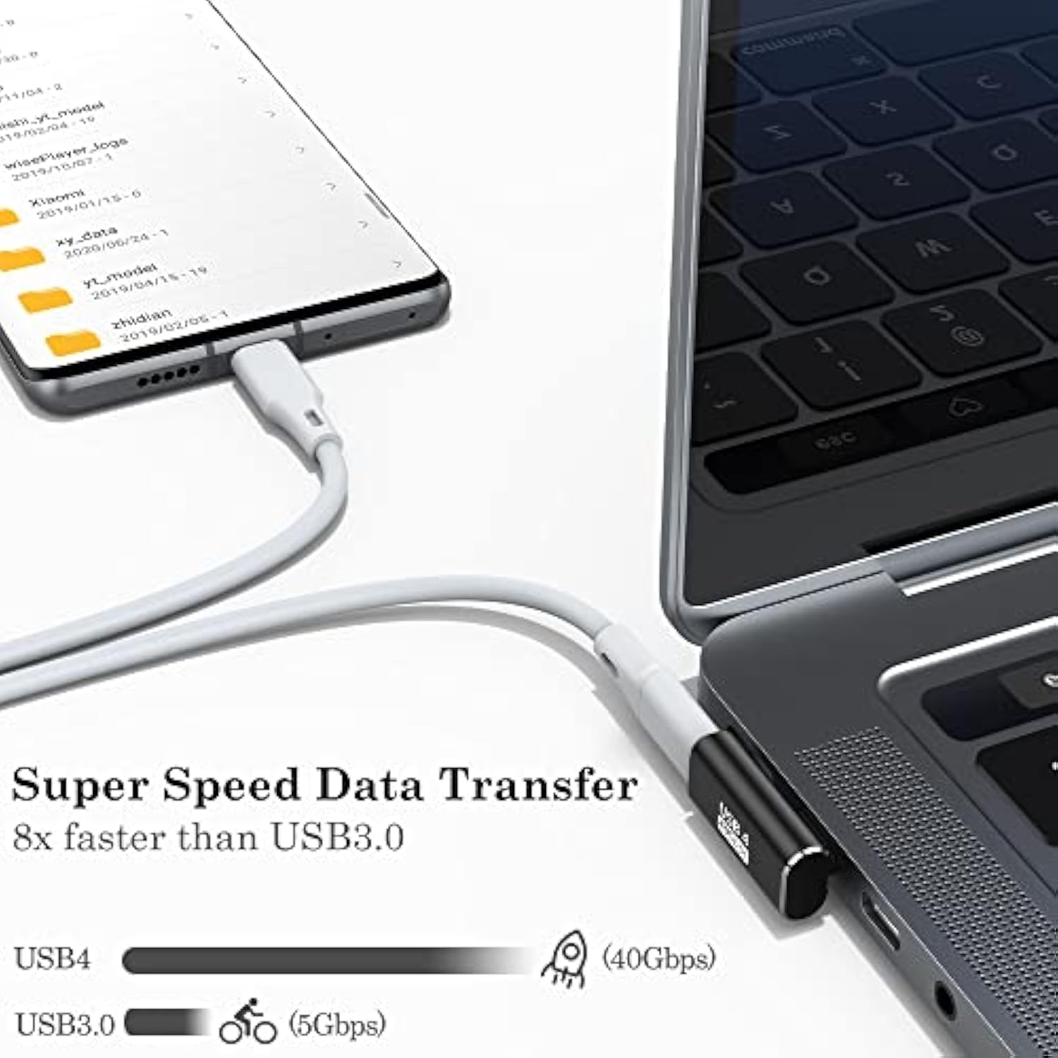 90 Degree Adapter (2 Pack), 40Gbps Usb C Male To Usb C Female Connector, Usb T