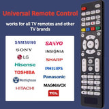 Universal Replacement Remote for Samsung, LG, Sony, TCL & More TVs Backlit