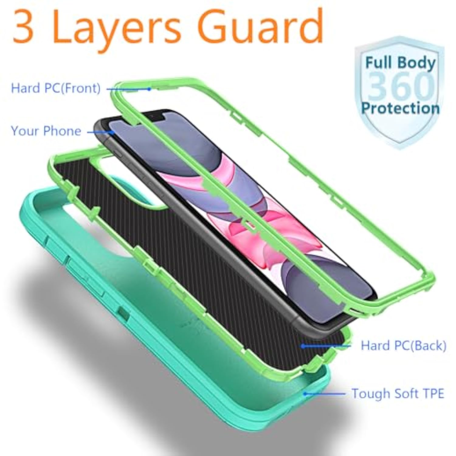 Durable 3-Layer Shockproof Phone Case for iPhone 11, Aqua Blue and Lime Green, Heavy Duty Protection, Drop Proof, Dust-Proof, Compatible with Apple iPhone 11 6.1"