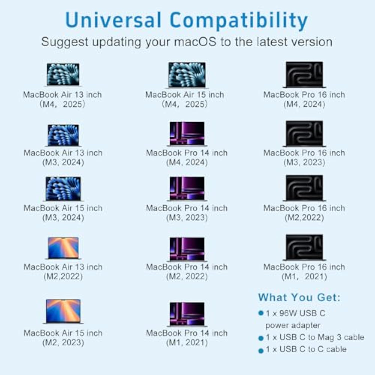 30W Usb-C Fast Charger, Compatible With Macbook Air M1 13.3 Inch /13 Inch 2022