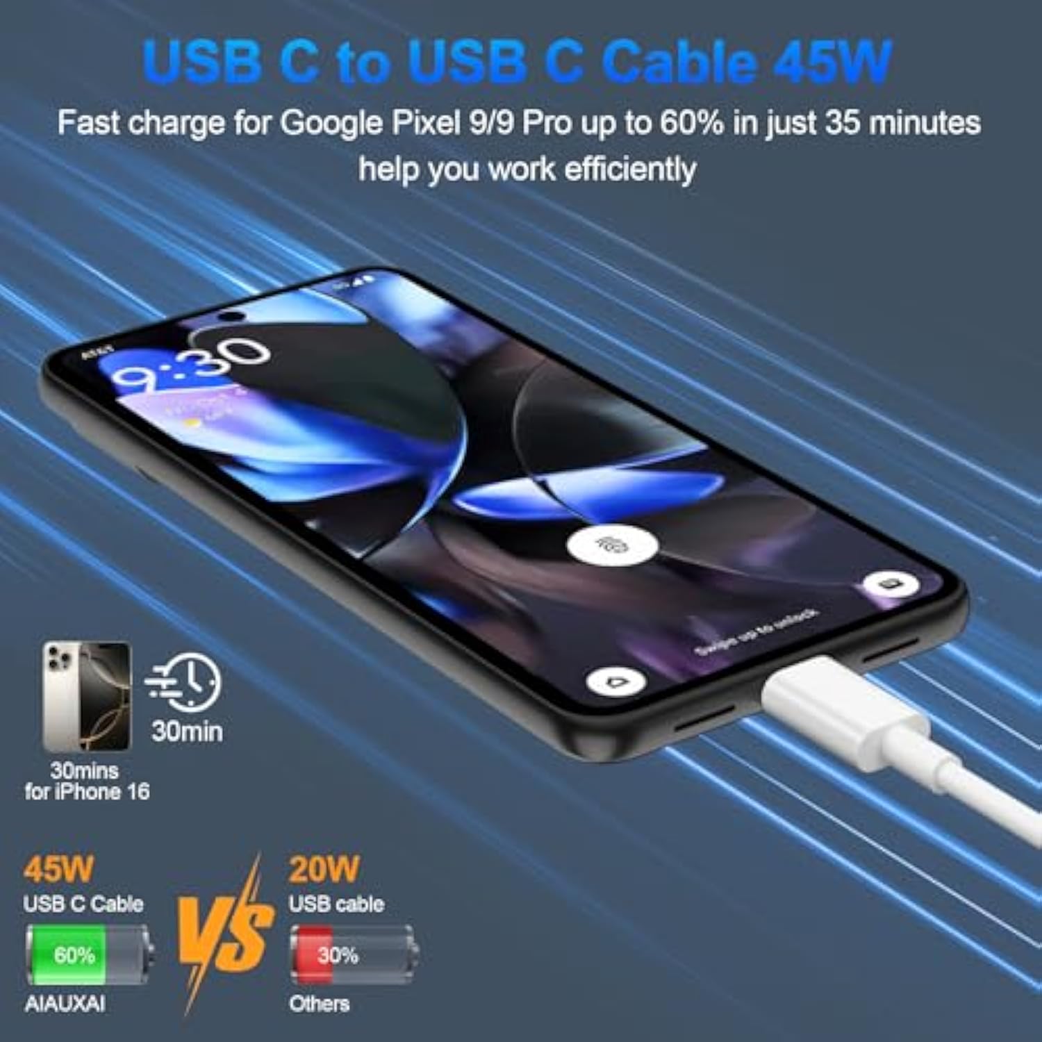 2Pack 6Ft For Google Pixel Charger Cable Usb C To C Fast Charging Cable Pd 45W For Pixel 10 9 Pro Xl 9A Fold 8A 8 Pro 7A,Type C Charger Cord For Iphone 16 17 Pro Max Samsung S25 S24 Ultra A16,White