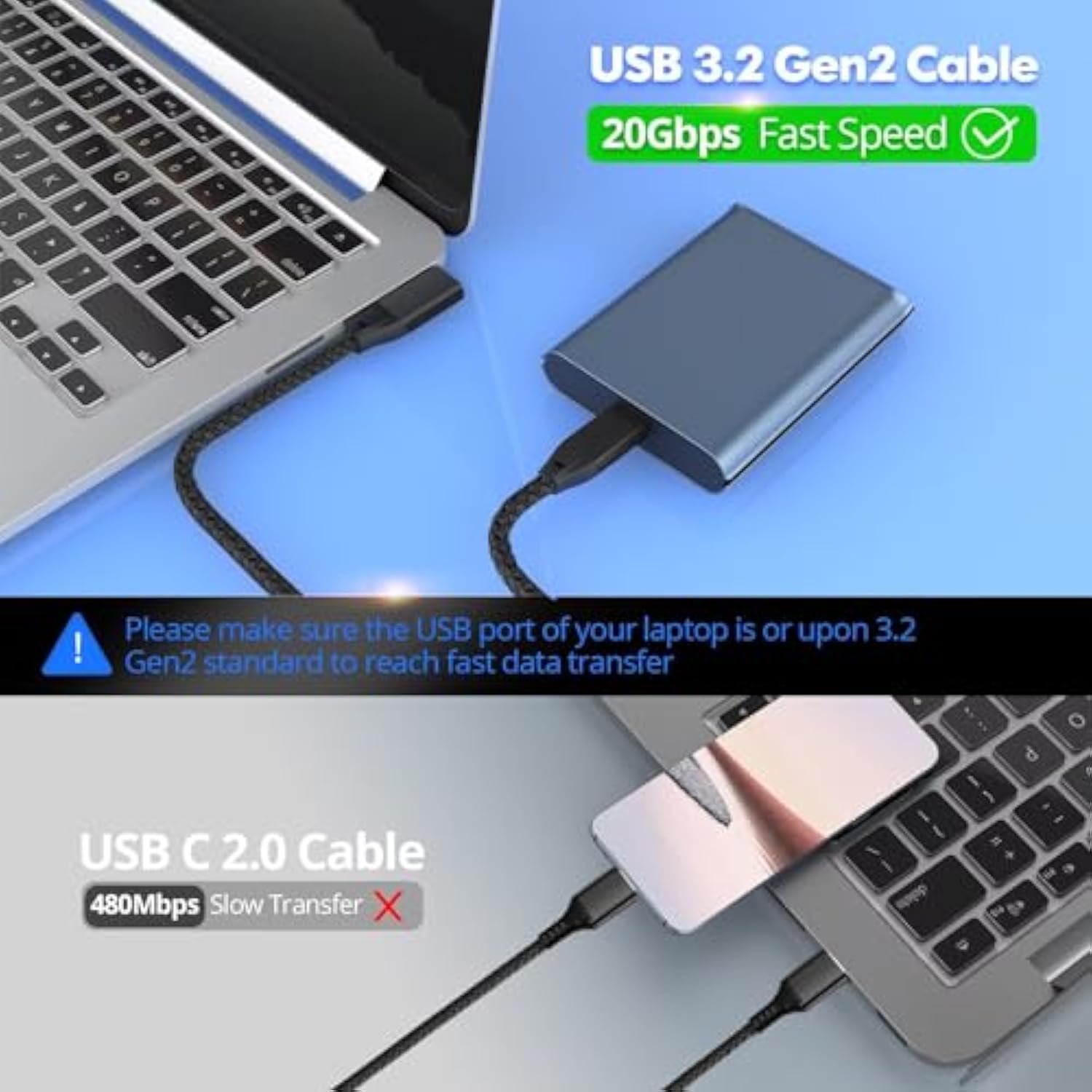 Usb C To Usb C Cable 100W 15Ft(2 Pack), Right Angle Usb 3.2 Gen2X2 20Gbps Data