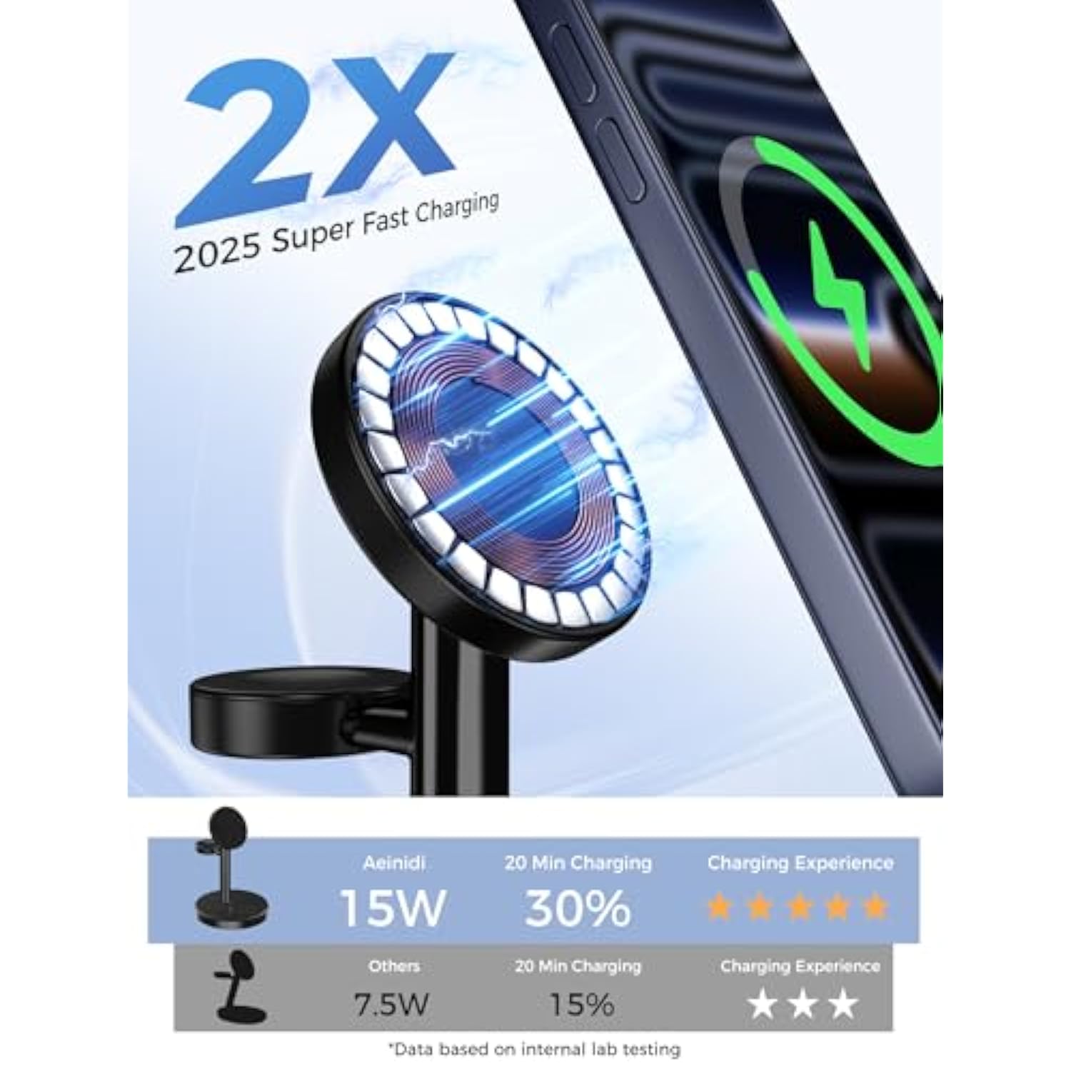 3 In 1 Wireless Charging Station For Multiple Devices Apple, 15W Fast Magnetic Mag-Safe Charger Stand For Iphone 16 15 14 13 12 Pro Max Plus Mini Apple Watch Airpods Pro 4 3 2, Black