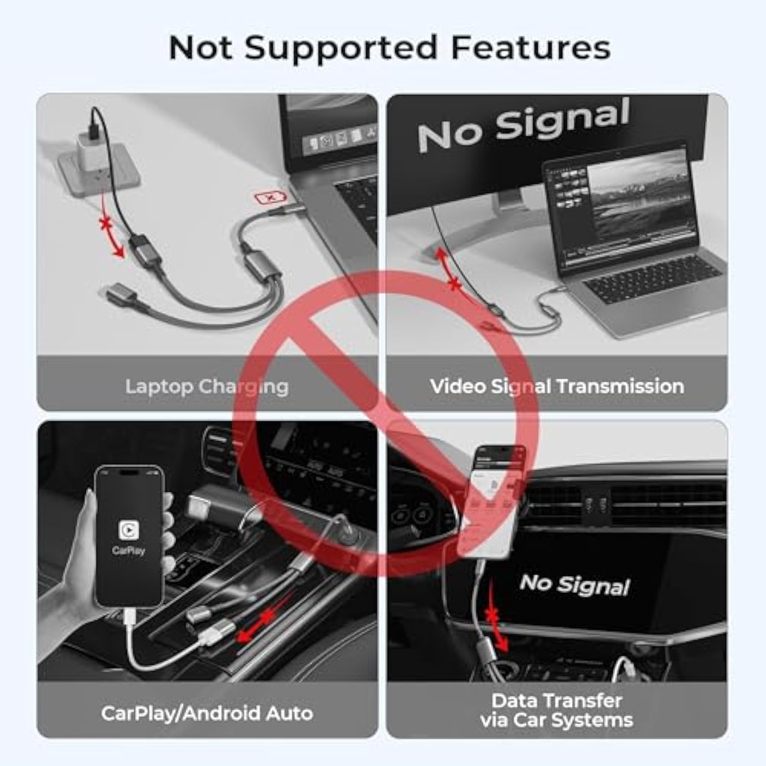 Usb C Male To Dual Usb Female Cable Adapter 3.3Ft,Thunderbolt 3 To Double Type