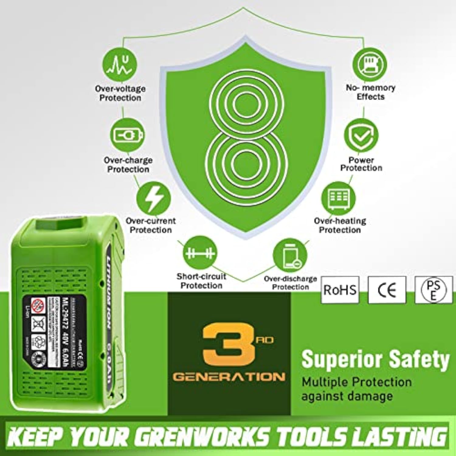 ?3Rd-Upgrade 6.0Ah 40V Replace Battery For Greenworks 29472 G-Max Power Tools 29252 20202 22262 25312 25322 20642 21242 22272 27062