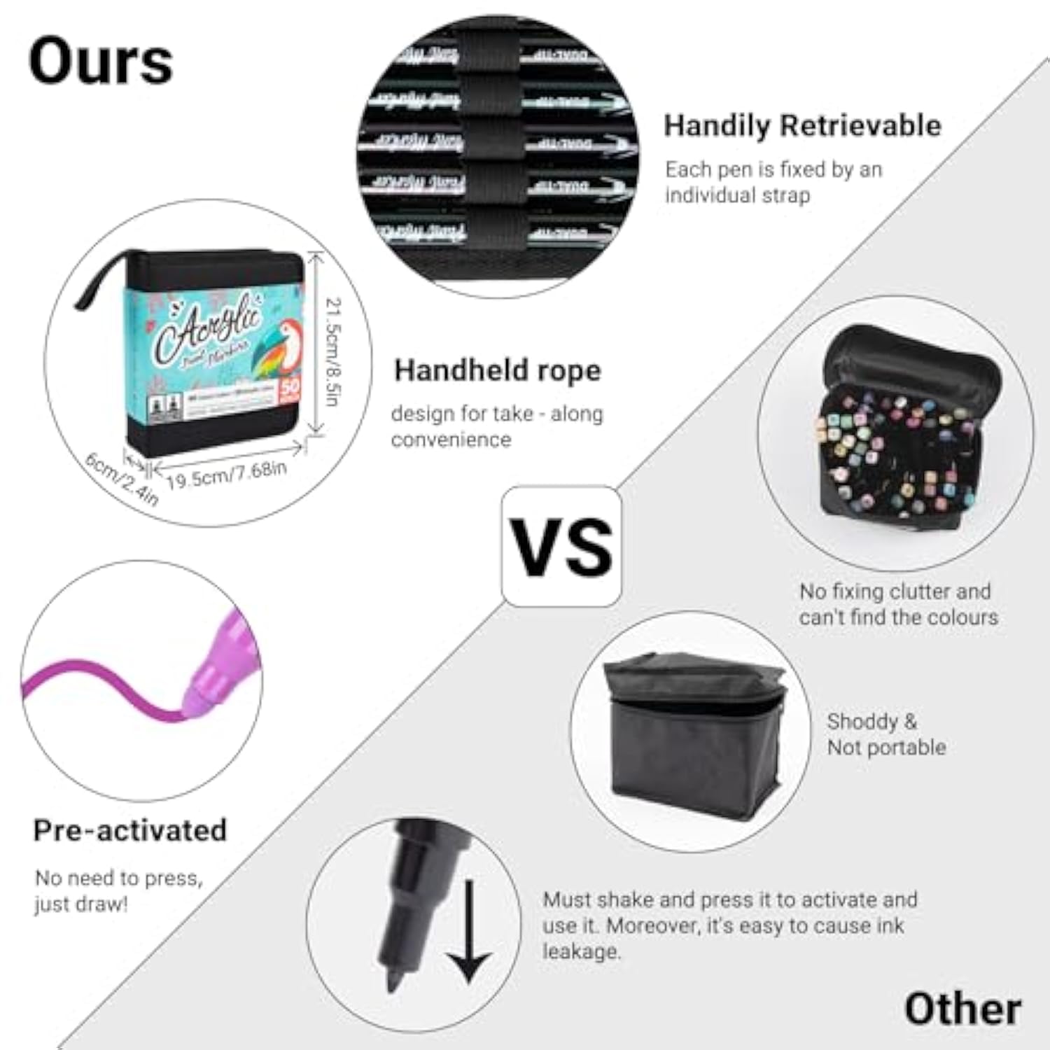 50 Colors Dual Tip Acrylic Paint Pens Cotton Nib Markers With Quick Dry Ink (1Mm Fine & 5Mm Dot Tips) Rock Painting, Wood, Fabric, Glass Diy Art Supplies For Adults Kids, Christmas Gifts