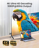 Mini Wireless HDMI Transmitter and Receiver 165FT/50M,4K Decode 1080P@60Hz Ultra HD Video Output, Plug&Play 5G for Video and Audio to Monitor from