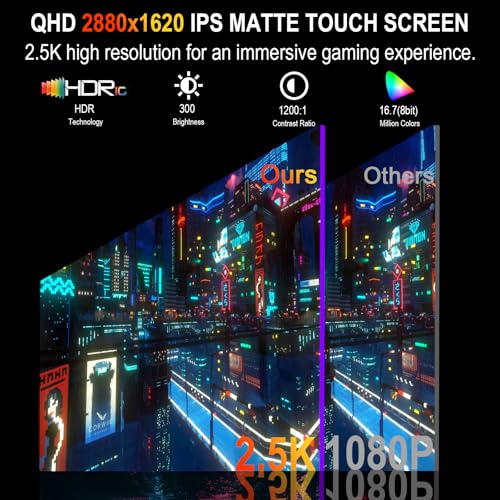 15.6" Portable Monitor Touchscreen, 1080P Fhd Ips Travel Monitor With Tempered Glass, 10-Point Touch, Dual Speakers & Kickstand, Usb-C Hdmi External Monitor For Laptop Macbook Phone Ps5 Switch
