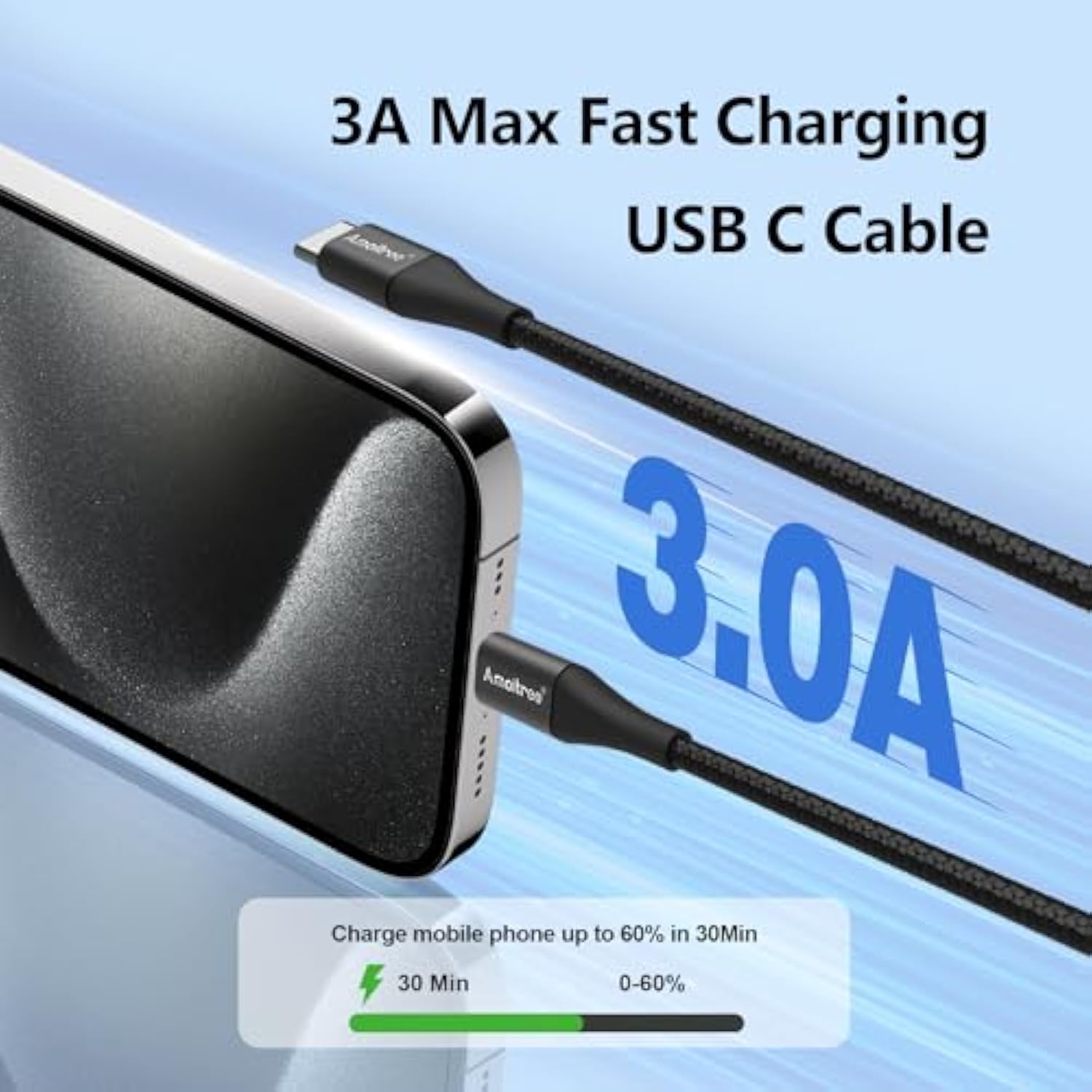 Usb C To Usb C Cable, 4Ft[2Pack] 60W Nylon Braided Fast Charging Usb C Cable,