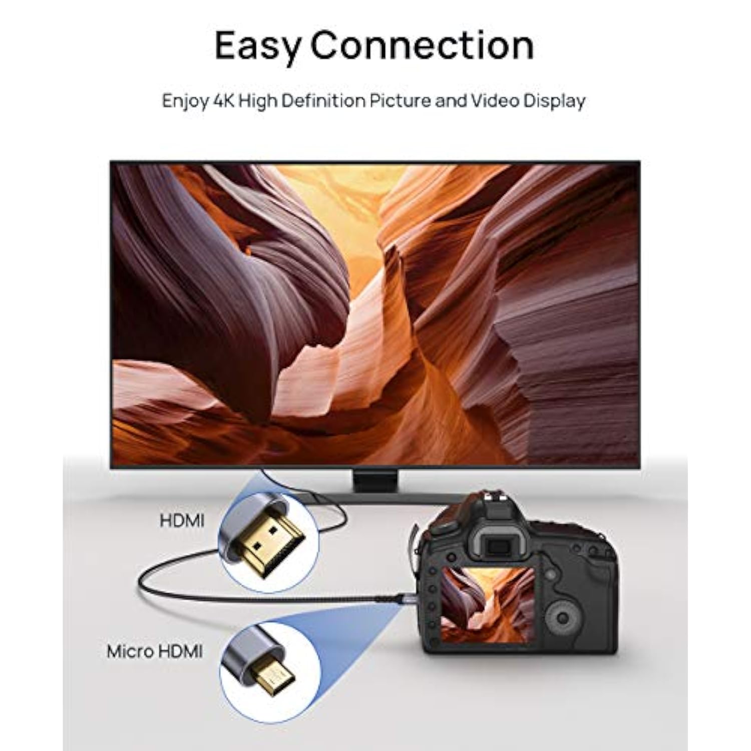 4K Micro Hdmi To Hdmi Cable, Micro Hdmi Male To Hdmi Male Cable Adapter Nylon