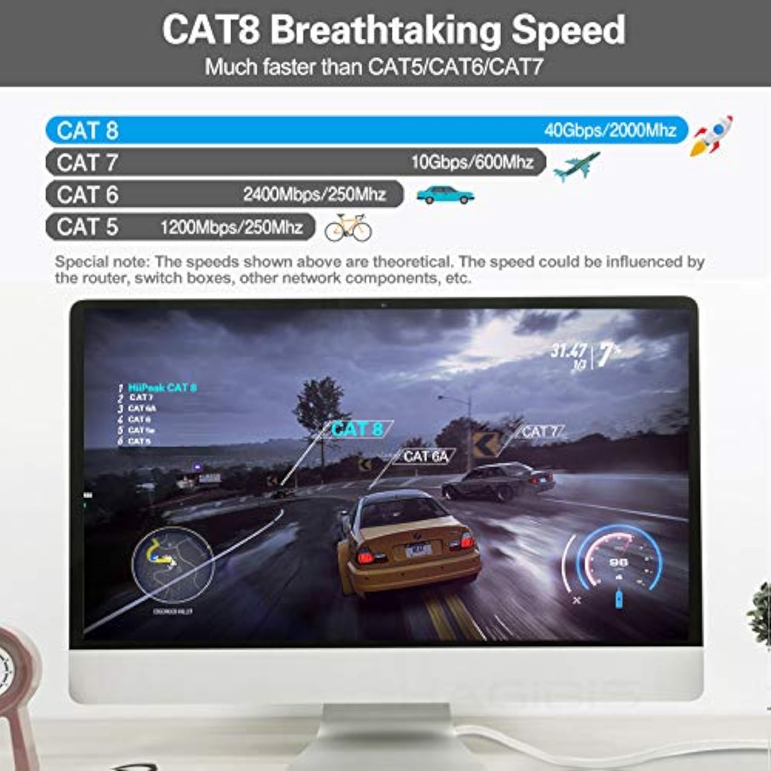 Cat 8 Ethernet Cable 20Ft - Cat8 Flat Internet Cable High Speed Lan Patch Netw