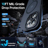 Magnetic For Iphone 14 Pro Case [Compatible With Magsafe] [Strong Magnetic] [10Ft Military Grade Protective] Translucent Matte Slim Case For Iphone 14 Pro Phone Case (6.1"), Black