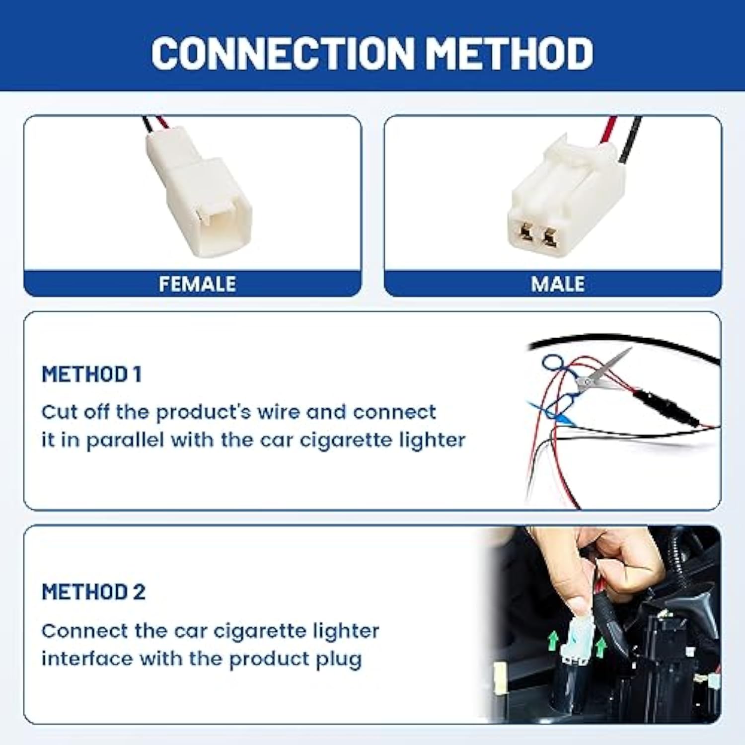 Qc3.0 Usb Car Charger For Toyota, 18W Dual Usb Port Powered By Cigarette Lighter With Digital Voltmeter, Panel Flush Mount Usb Socket For Tundra Corolla Highlander, Vehicle Dash Port 1.34"X0.91"