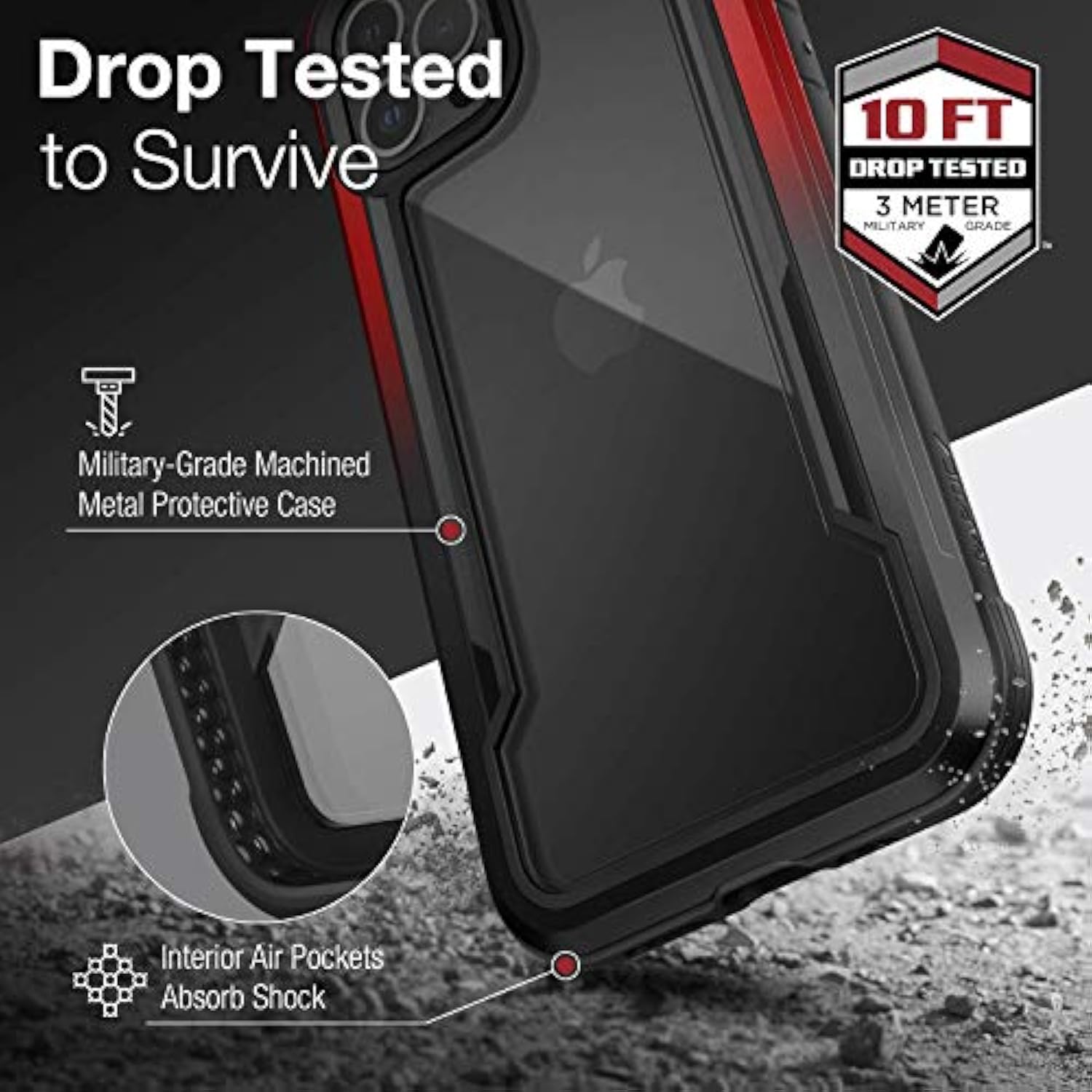 iPhone 12 Pro Case, Shock Absorbing Protection