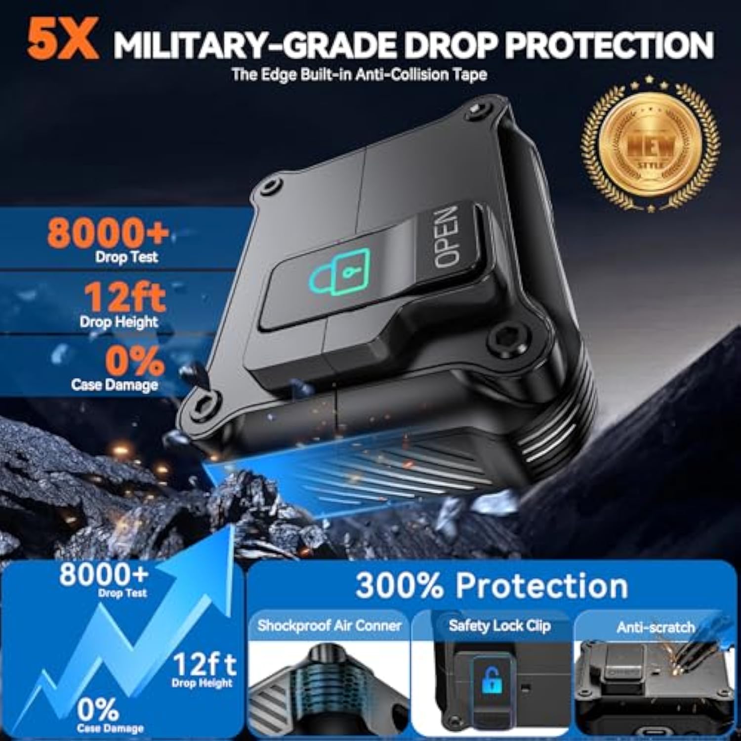 Upgraded Secure Lock Case For Samsung Galaxy Buds3 Pro And Galaxy Buds 3 (2024), Shockproof Hard Case Cover With Cleaning Kit & Keychain, Galaxy Buds 3 Pro Accessories, Auto-Open, Led Visible