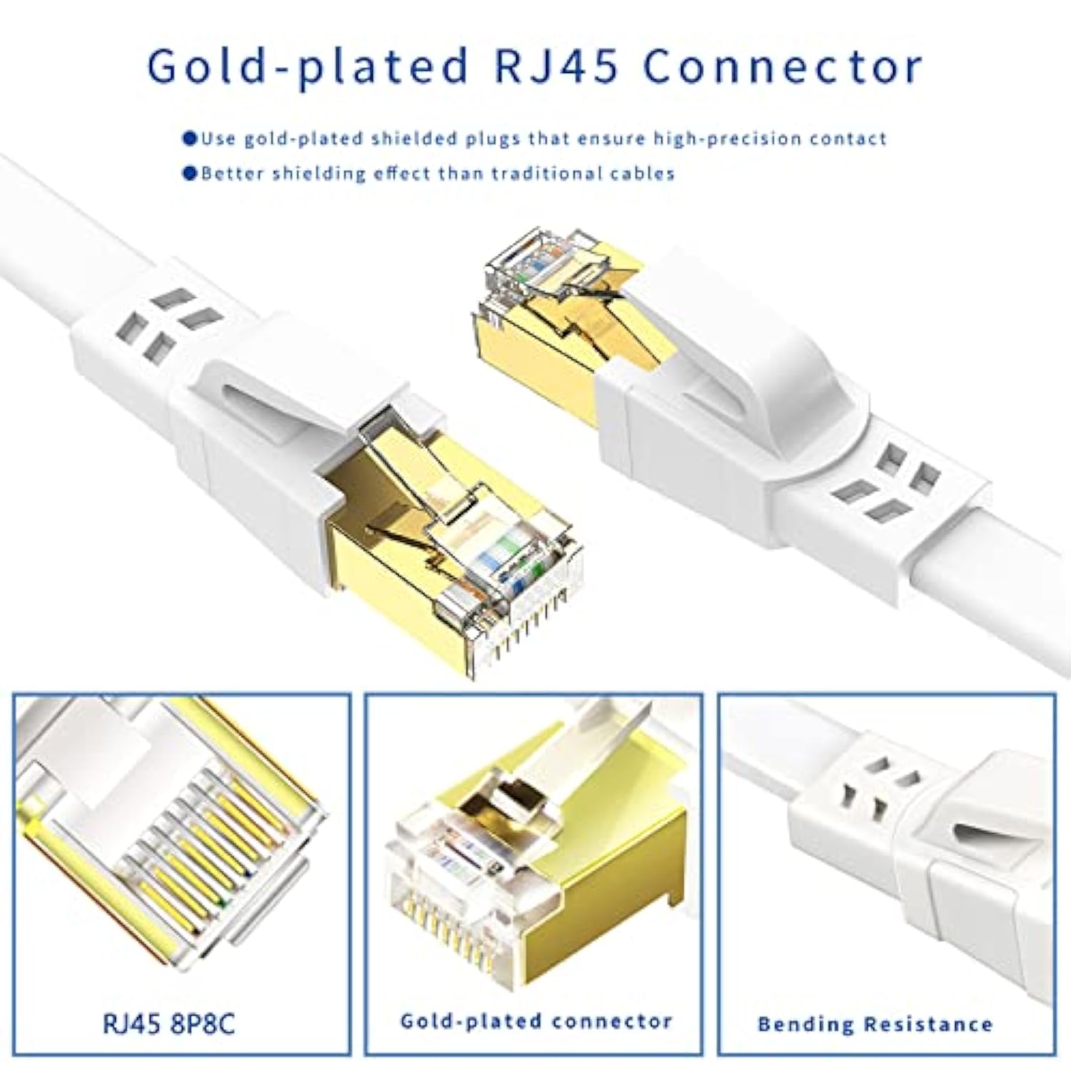 Cat8 Ethernet Cable 50Ft, High Speed Outdoor&Indoor Cat8 Lan Network Cable 40G