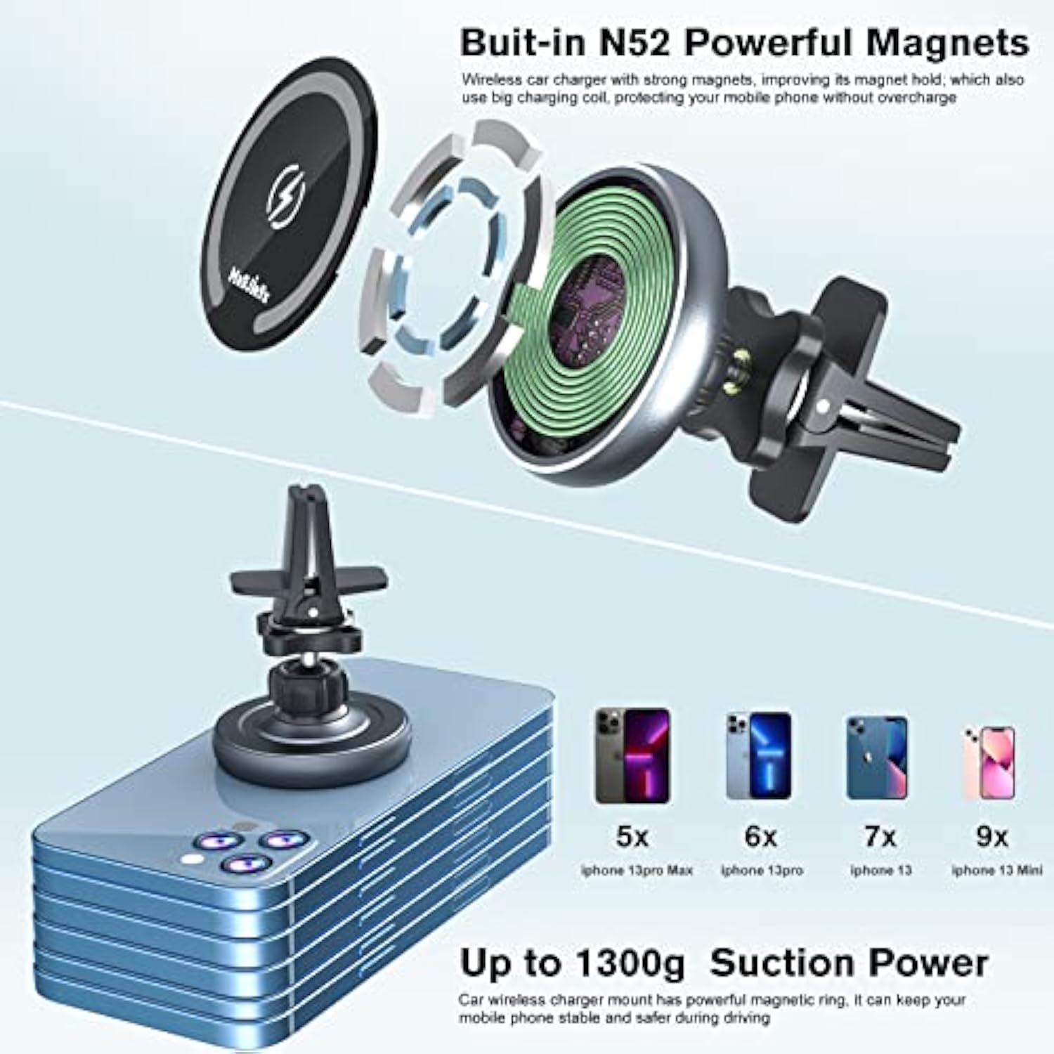 For Magsafe Car Mount Charger, Magnetic Wireless Fast Charging For Iphone16,15,14, 13, 12 Pro Max,Plus,Mini,3-In-1 Vent/Dash/Windshield Auto-Alignment Phone Holder?No 36W Qc3.0 Adapter?