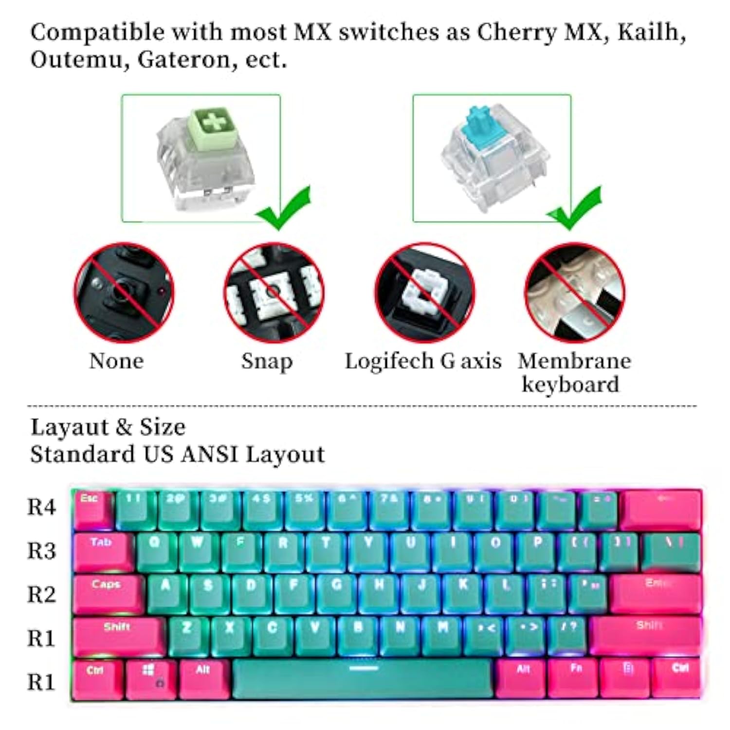 Pbt Keycaps 60 Percent With 6.25U Space Bar Oem Profile For Cherry Mx Switch M