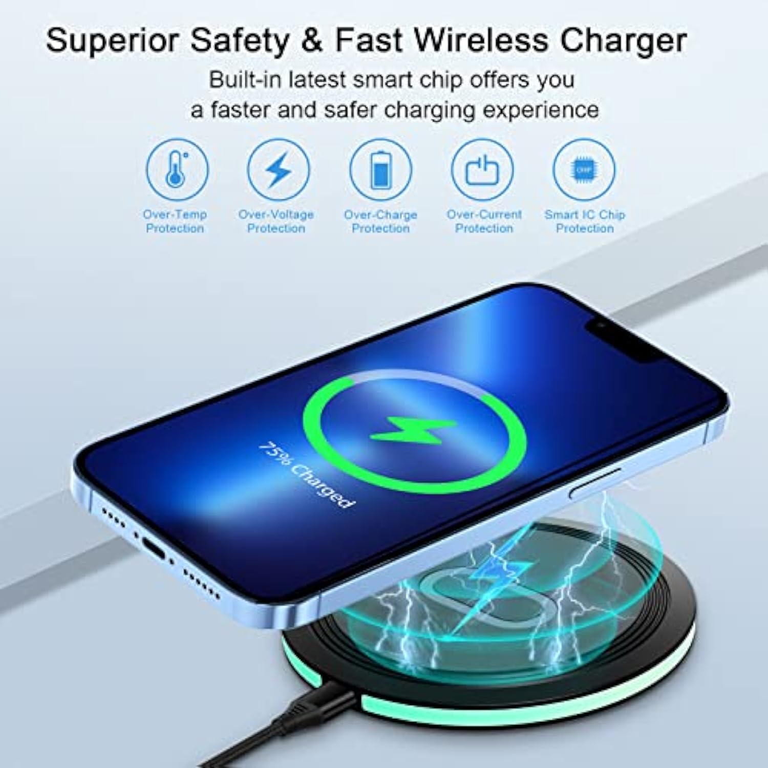 15W Wireless Google Charger Fast Charging Pad For Google Pixel 9A 9 Pro Xl Fold 8 7 6 Pro 8A 7A, Samsung Galaxy S25 S24 Ultra S23 Fe S22 S21 Fe S20 Z Flip Fold 6,Wireless Charger Station Fast Charging