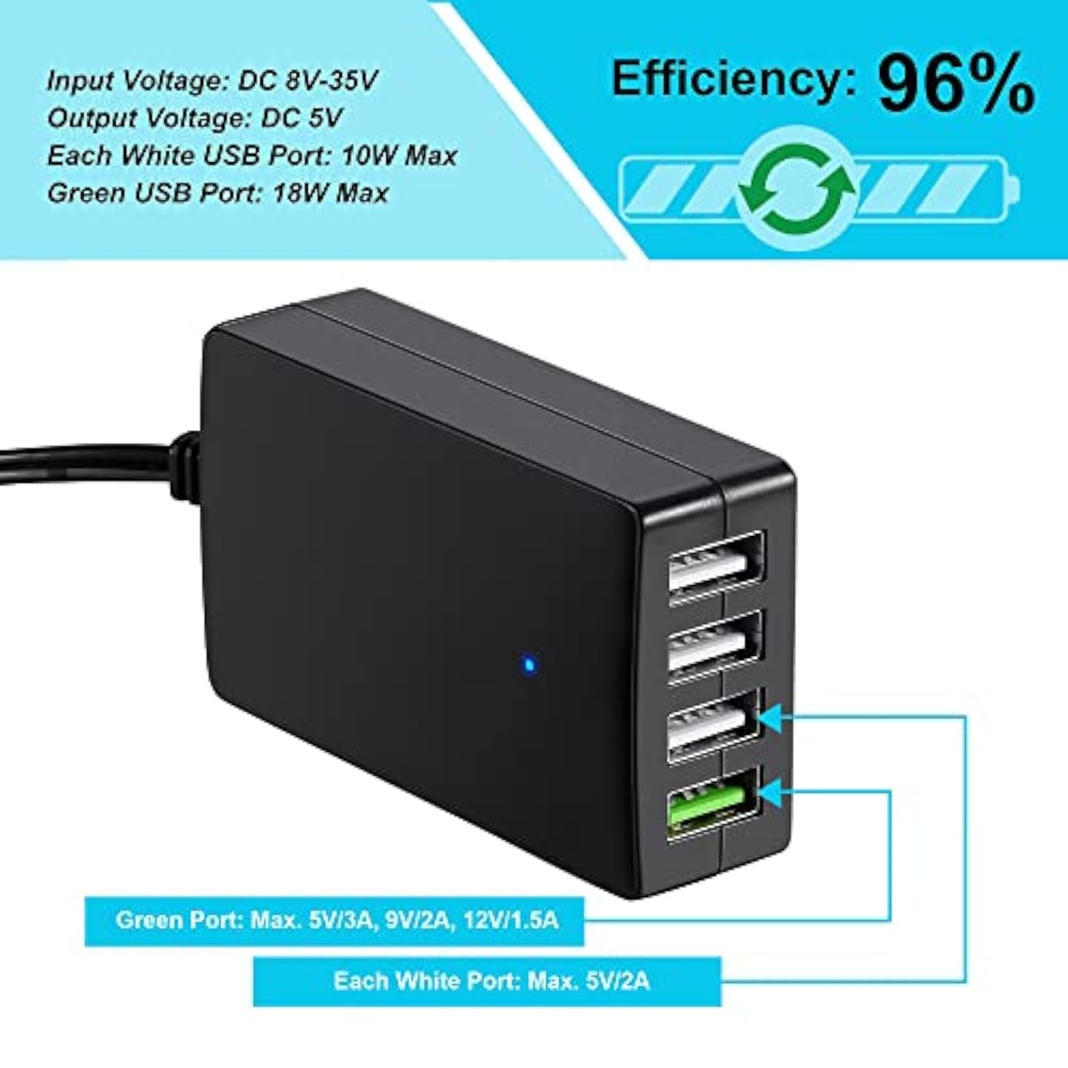 Portable Dc Converter With Battery Clip, 12V/24V To 5V 4-Port Usb Charger Multiport Power Adapter Compatible With Iphone Ipad Galaxy And Other Smart Phone & Tablets