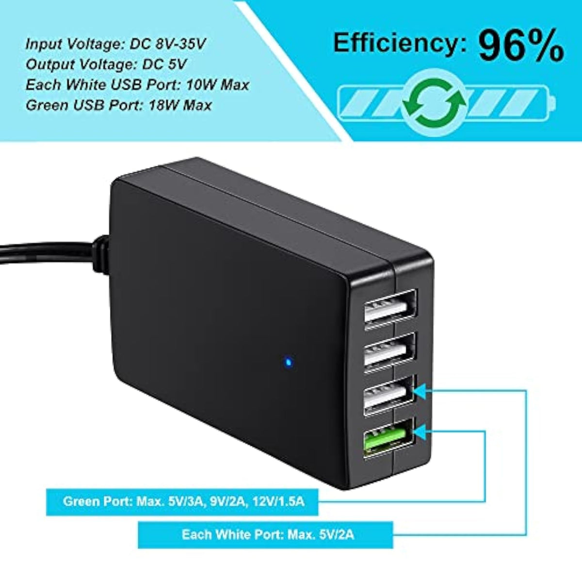Portable Dc Converter With Battery Clip, 12V/24V To 5V 4-Port Usb Charger Multiport Power Adapter Compatible With Iphone Ipad Galaxy And Other Smart Phone & Tablets