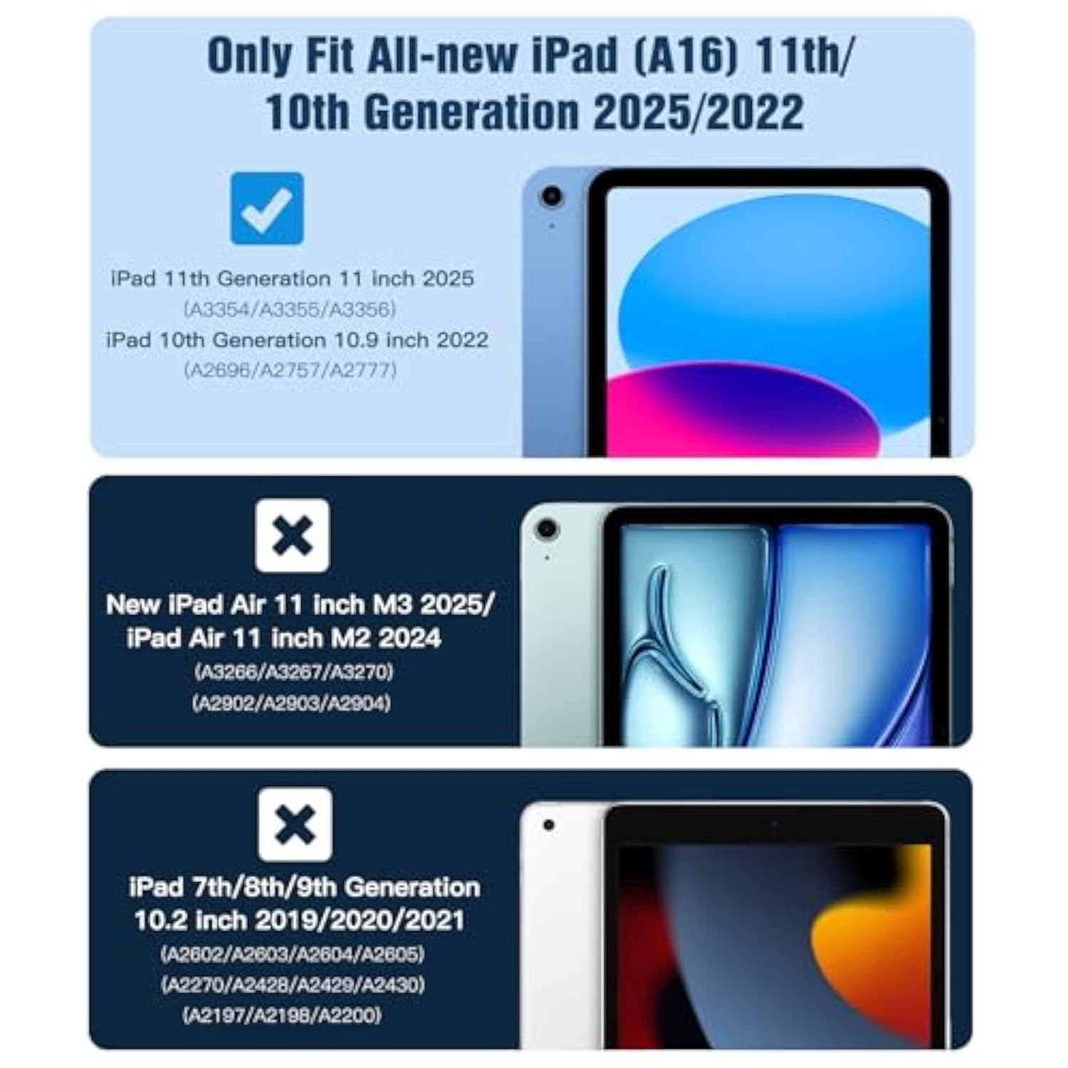 Clear Case For (A16) 11Th Generation 11 Inch 2025, 10Th Generation Case 10.9 Inch 2022, Slim & Lightweight Soft Tpu Transparent Back Protective Cover, Clear