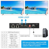 Hdmi Extender Splitter 1 In 2 Out Over Cat5E/6 Ethernet Adapter Up To 165Ft Hd