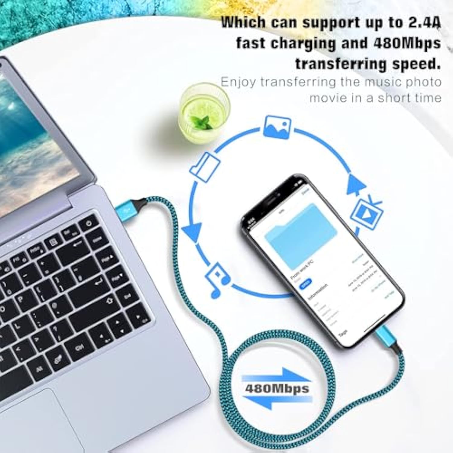 10 Ft Nylon Braided iPhone Charger Cord Compatible with iPhone 13/12/11 Pro Max/XS MAX/XR/XS/X/8/7/Plus/6S/6/SE/5S/iPad - 3 Pack