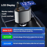 Retractable Car Charger, 4-In-1 Fast Car Phone Charger With 2.6Ft Two Retractable Cables Usb C+Usb A, Dual Charging Port With Voltmeter For Iphone 16/15/14/13, Samsung, Pixel