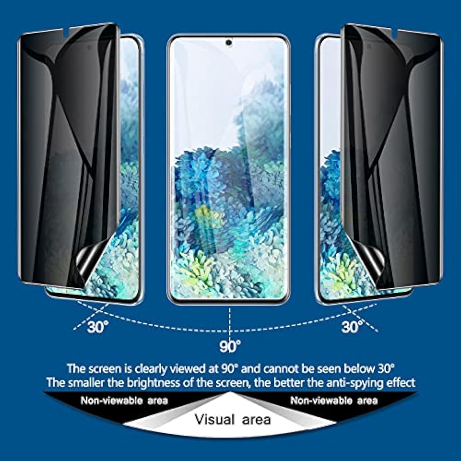 [2 Pack] For Samsung Galaxy S20 Privacy Screen Protector, Anti-Spy Full Adhesive Flexible Film For Galaxy S20 6.2”, [Compatible Fingerprint] Easy Installation Frame - Black