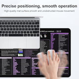 Xl Large Mouse Pad Desk Mat With Purple Excel Shortcuts Cheat Sheet, Anti-Slip Keyboard Pad With Multifunctional, Gaming Mousepad, Office Desk Accessories For Computer,Pc And Laptop (Ts1118)