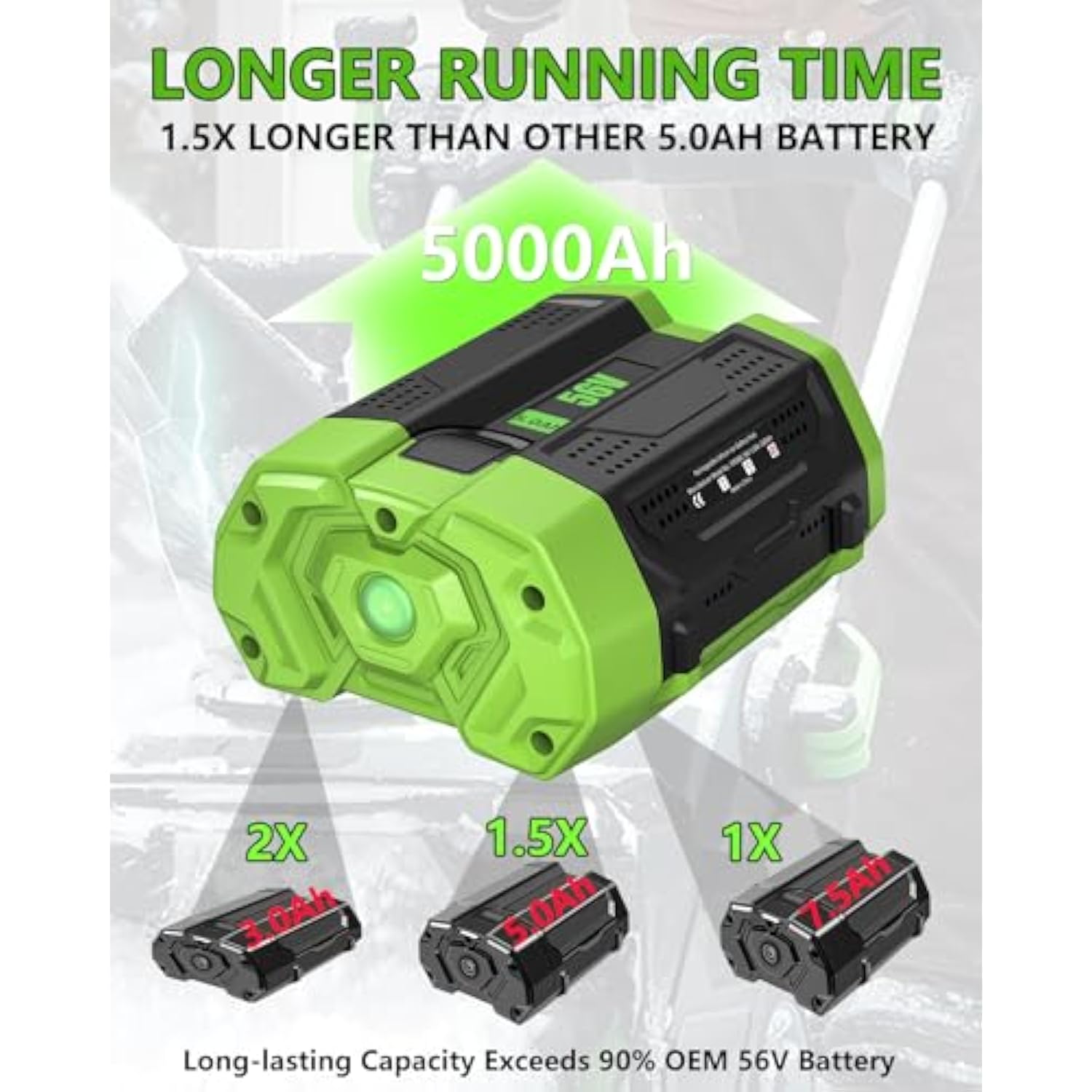 5Ah Replacement Battery for Ego 56V Lithium-Ion Power Tools
