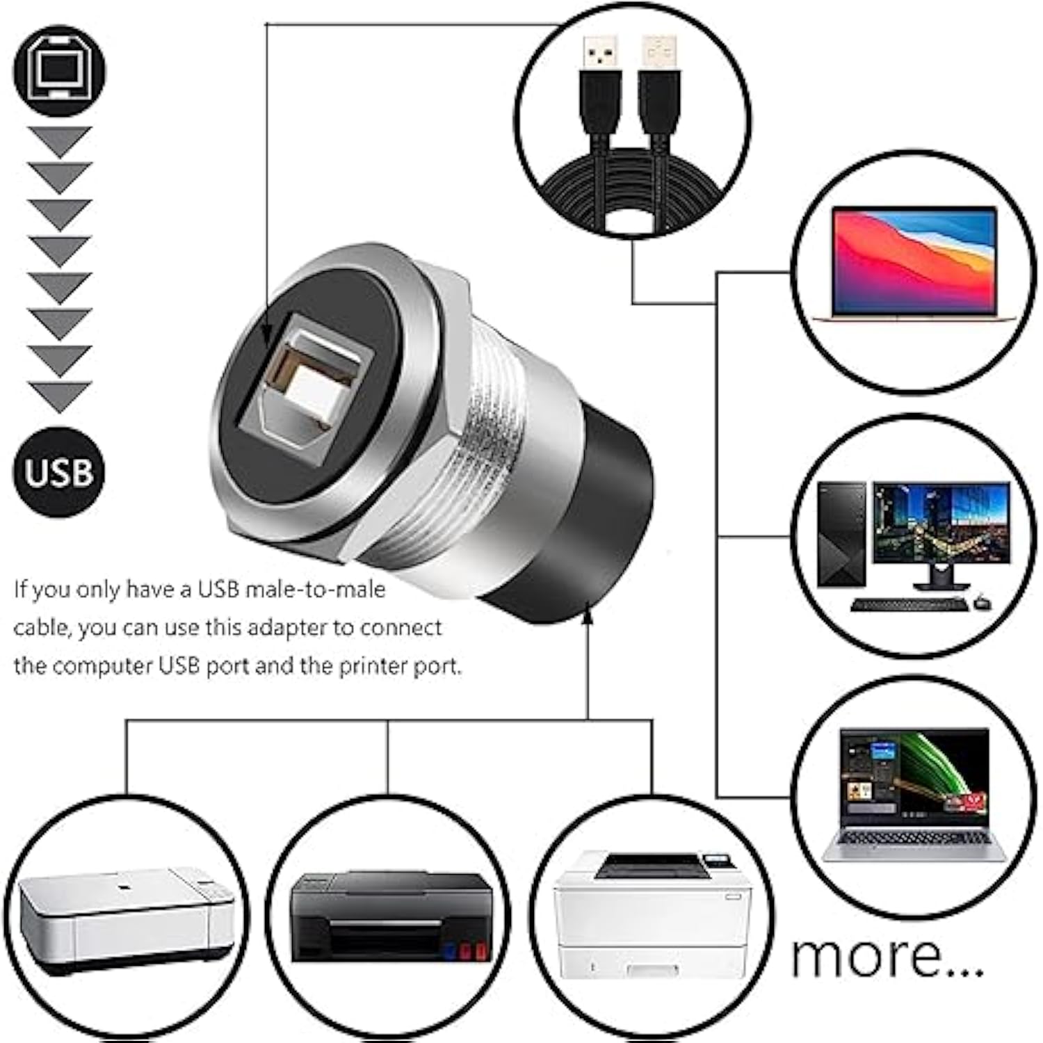 2Pcs Usb B To A Panel Mount Connector, Usb 2.0 Female Data Connector Solderles