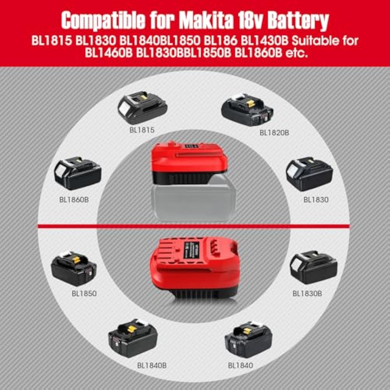 Adapter For Craftsman V20 Cordless Tools, For Makita 18V Li-Ion Battery Convert To For Craftsman New 20V Power Tool (Adapter Only)
