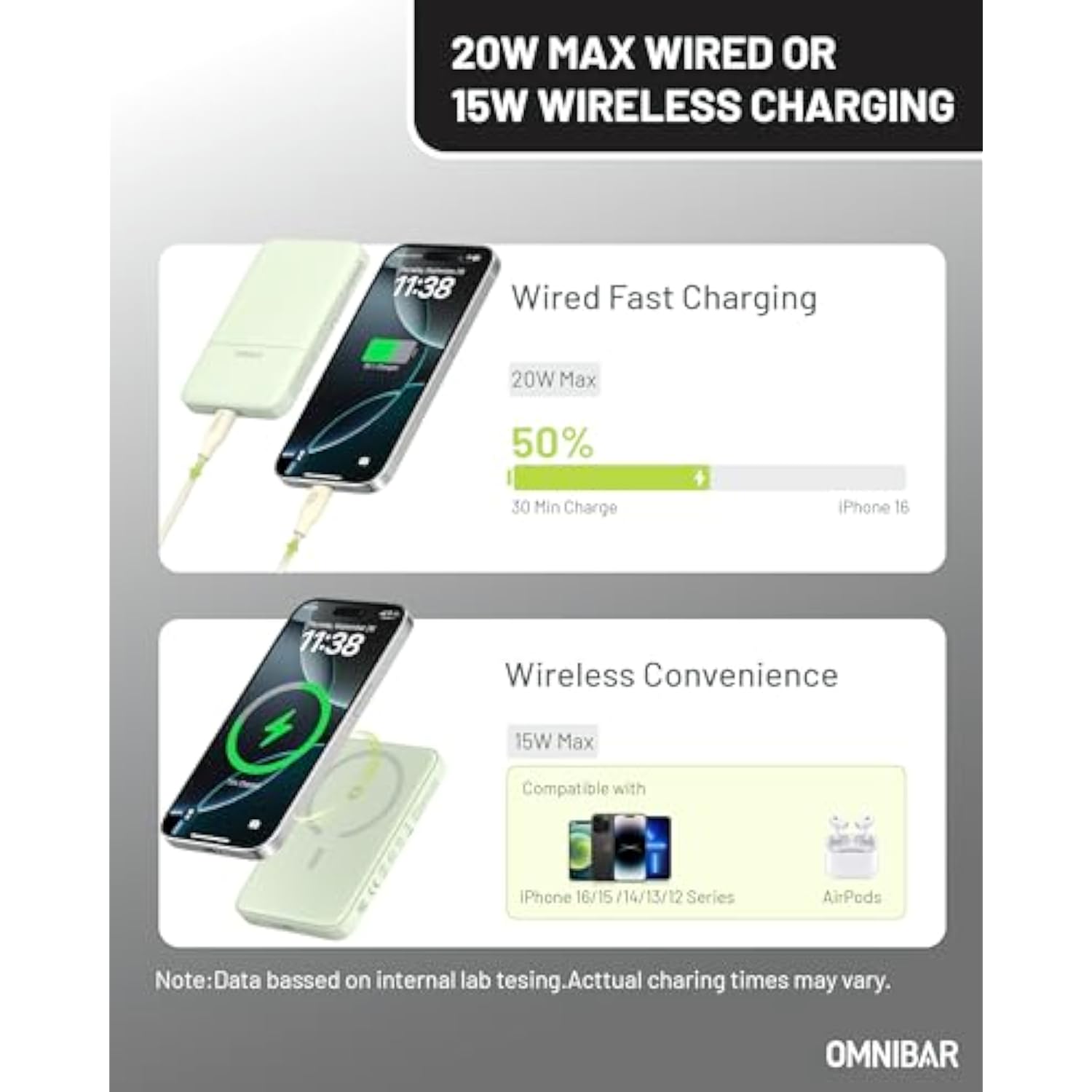 Magnetic Power Bank, 0.5''Ultra Slim 5000Mah Wireless Portable Charger With Usb C Cable 20W Pd Fast Charging, For Magsafe Battery Pack For Iphone 16/16 Pro/16 Pro Max/15/14/13/12 Series,Green