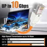 Tool-Free Rj45 Connector, Cat6A Field Termination Plug, Gold Plated Modular Pl