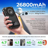 Magnetic Portable Charger 26800mAh for iPhone 17/16/15/14/13/12 with Built-in Cables? iWatch Charger?Wireless Power Bank for  Watch and for