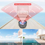 Phone Camera Lens Kit, 14 In 1 Lenses With Selfie Light For Iphone 14 13 12 11 Xs X Pro Samsung And Other Andriod Smartphone, Universal Clip On Wide Angle+Macro+ Fisheye Camera Lenses