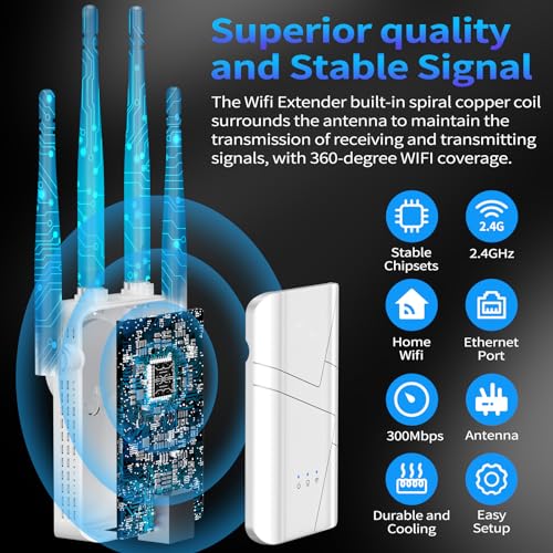 2026 Wifi Extender Signal Booster - Up To 10000 Sq.Ft Coverage, Wireless Booster - Long Range Internet Repeater, Wifi Booster And Signal Amplifier W/Ethernet Port, 1-Tap Setup