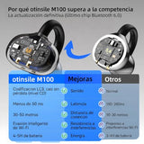 M100 Clip On Earbuds with Touchscreen Case , Wireless Open Ear Headphones for Glasses Small Ears,Bluetooth 6.0 , 50h Battery Life?Lightweight 4.1g,