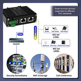 Poe Injector - Industrial Gigabit Poe+ Injector,Ieee 802.3 Bt /802.3At/802.3Af Compliant,30W Hardened Poe Adapter With 12-48V Dc Input Din- Rail, Wall Mount