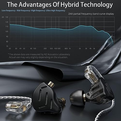 KZ Zax in Ear Headphones 7BA+1DD Hybrid 16 Drivers HiFi Noise Cancelling in Ear Monitor, Zin Alloy Shell Metal Wired Earphone with 3.5mm Jack