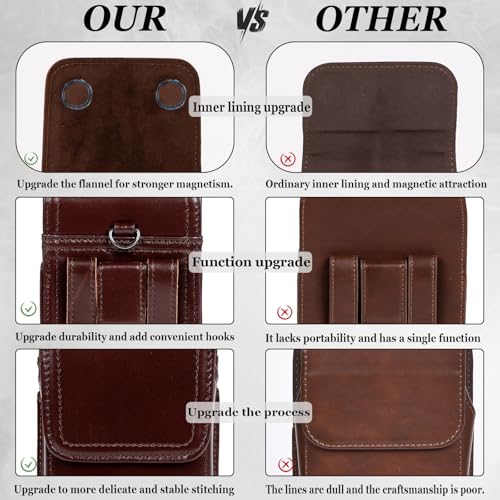 Leather Phone Holster - Genuine Full-Grain Buffalo Leather Cell Phone Holsters - for iPhone 16, 15, 14, 13pro, Galaxy S24, S23, S22-7.3" X 3.8"