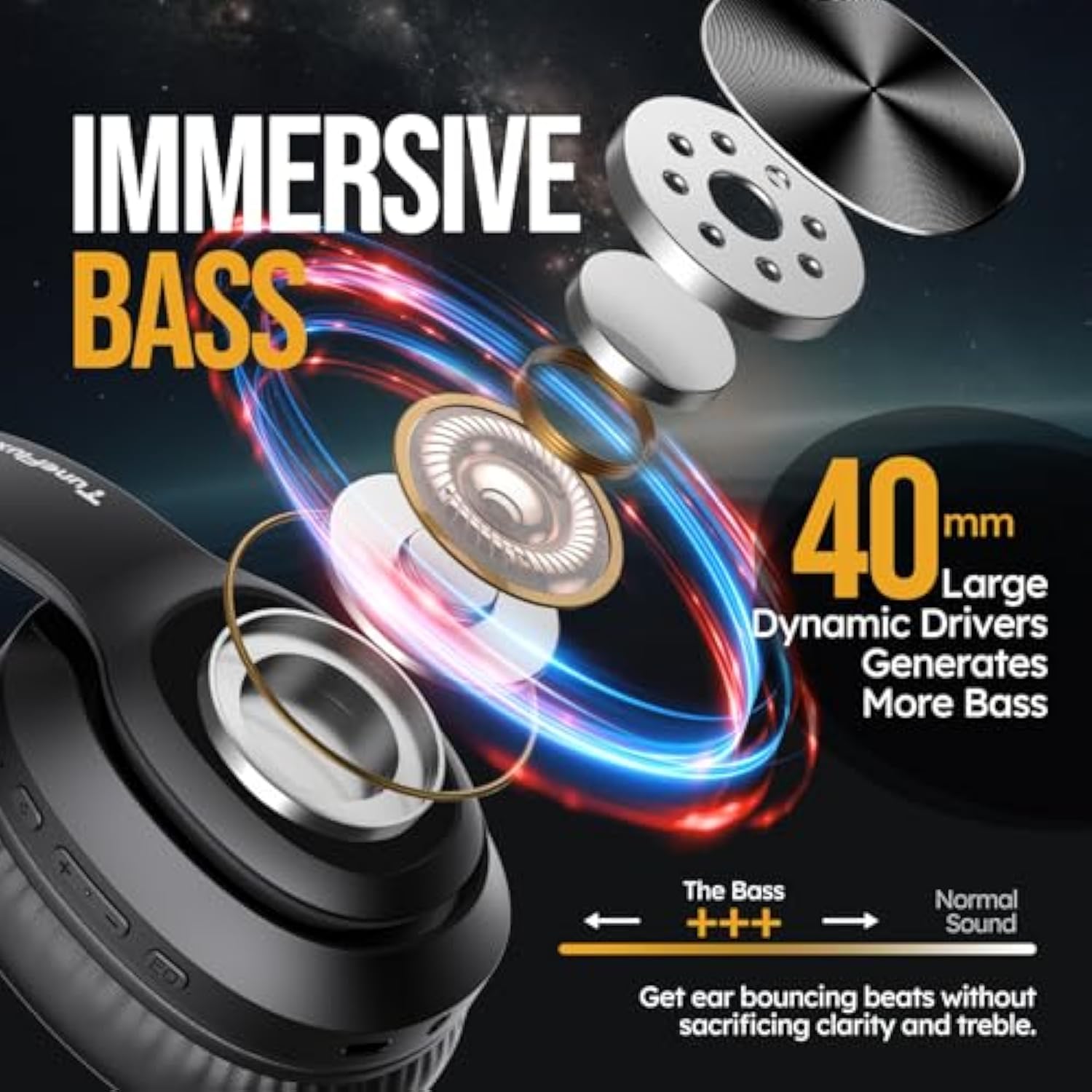 Wireless Bluetooth Headphones Over Ear, 80H Playtime, 3Eq Sound Modes, Hifi St