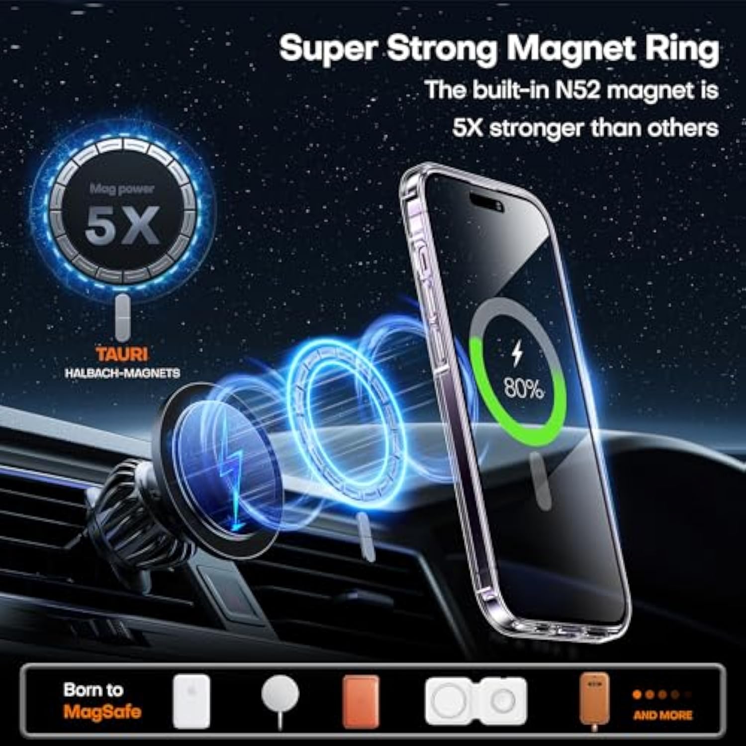 3 In 1 For Iphone 14 Pro Max Case, Compatible With Magsafe [Not-Yellowing] With 2X Screen Protector, -Grade Protection, Magnetic Case For Iphone 14 Pro Max 6.7", Clear