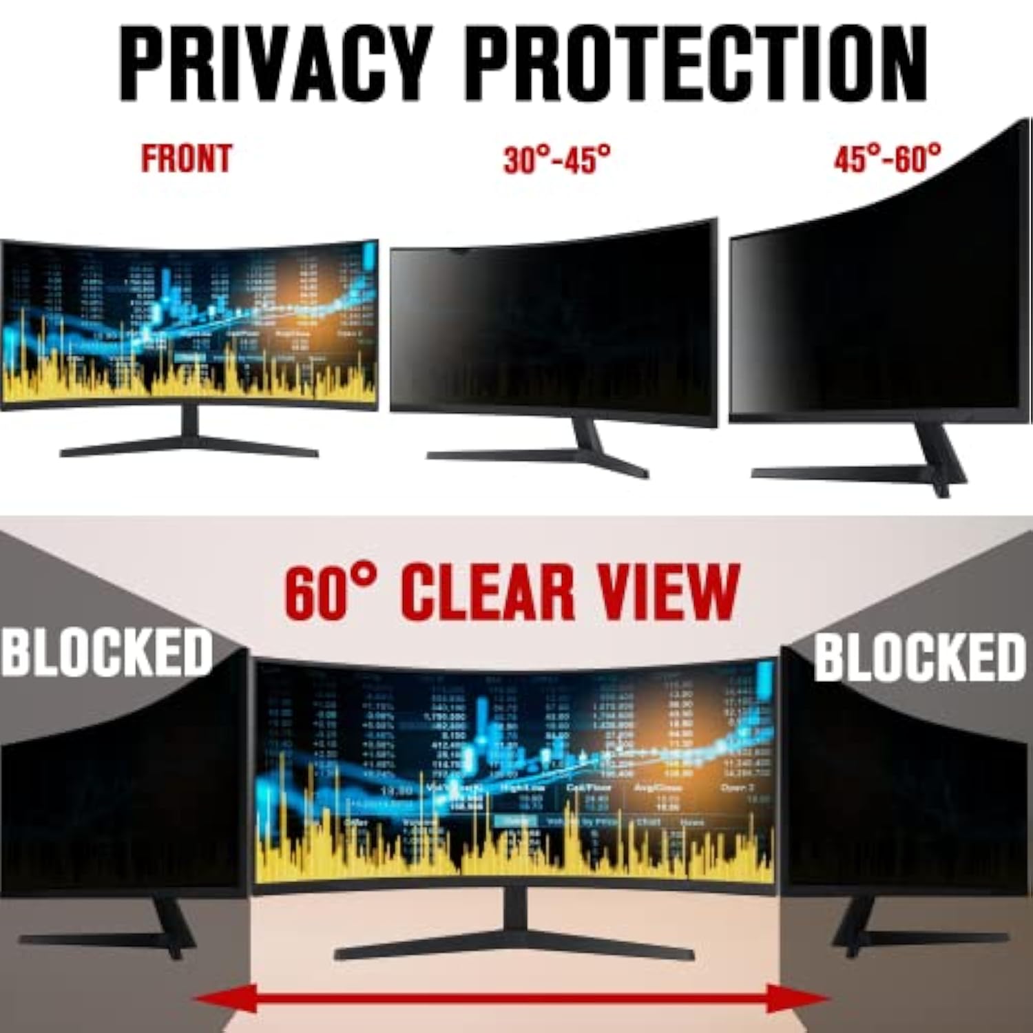 34 Inch(diagonal) Computer Privacy Screen Filter (31 1/2 × 13 1/8) With Anti Glare