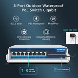 8-Port Poe Switch Gigabit- Waterproof Outdoor Ethernet Unmanaged Network Switch 1000Mbps, 120W Built-In Power, Ieee802.3Af/At Support And Plug & Play, Ideal For Outdoor Use